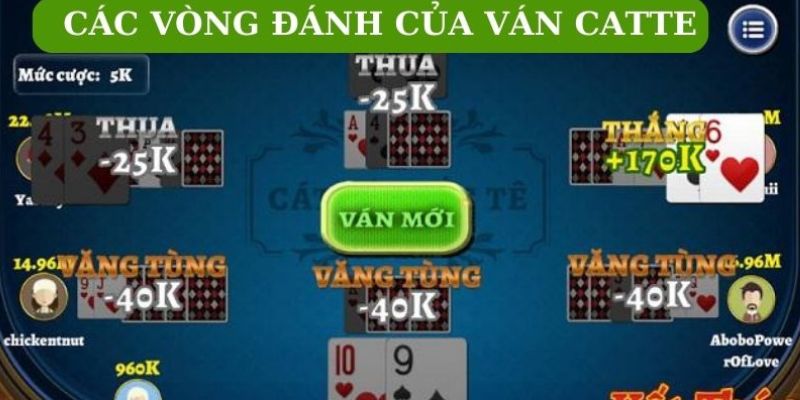 Hướng dẫn cách chơi catte trong từng vòng 